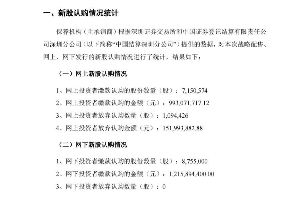 使用赢家江恩软件官方看图分析该股