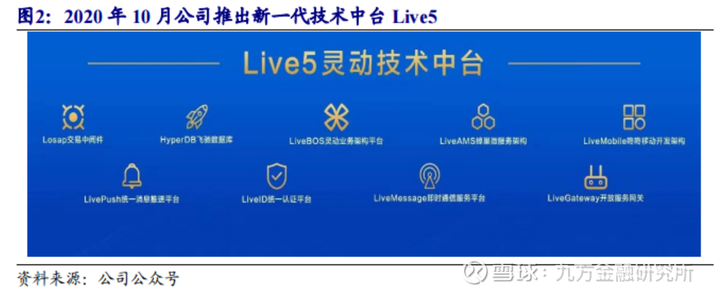 百亿市场空间！半导体零部件龙头加速崛起？(图6)