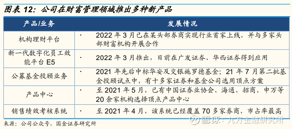 百亿市场空间！半导体零部件龙头加速崛起？(图9)