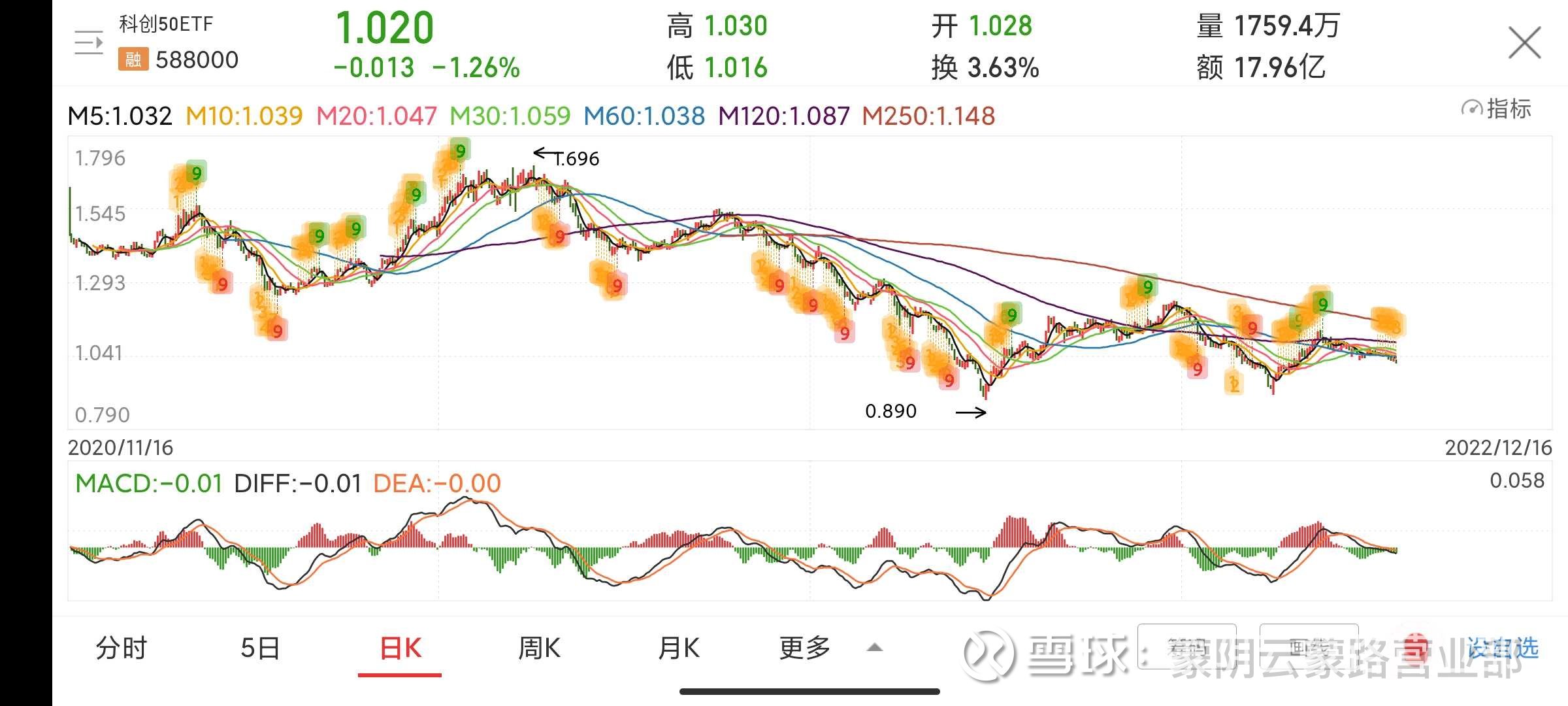 如何选择适合自己的宽基指数etf 1722424623ld.jpeg