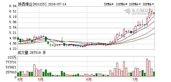 K图 601225_1