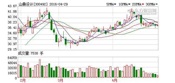 K图 300492_2