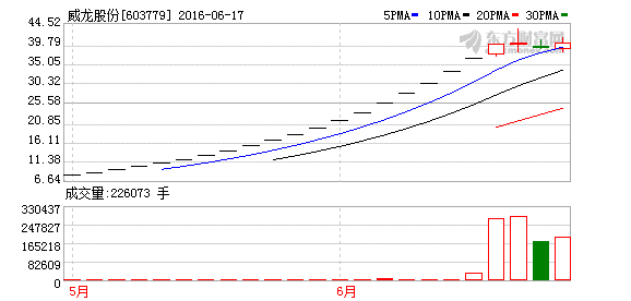 K图 603779_1