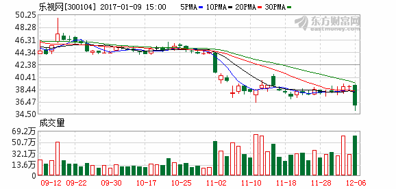 K图 300104_2