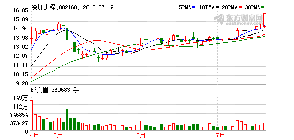 K图 002168_2