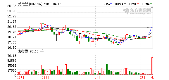 K图 002034_2