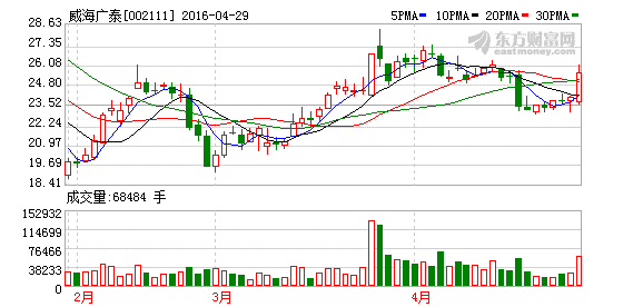 K图 002111_2