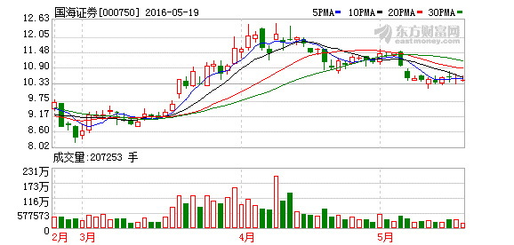 K图 000750_2