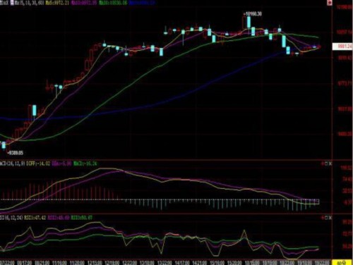 【歐股收盤】觸及一周低點(diǎn)，受疲弱的企業(yè)業(yè)績(jī)前景拖累
