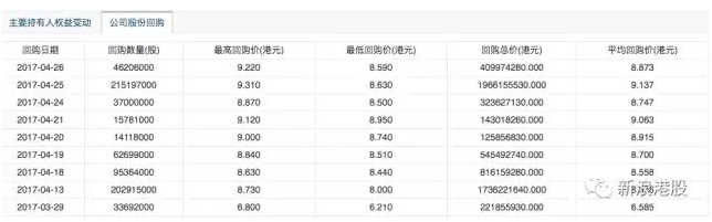 评级机构标准普尔今天发表研究报告表示，将中国恒大(03333)长期企业信贷评级，由“B-”升至“B”，评级展望为稳定，主要由于集团流动性显著改善，受惠销售表现强劲，有稳定现金收入，同时融资渠道更多元化，故将恒大的流动性评测由弱势转为充裕。