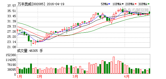 K图 002085_2