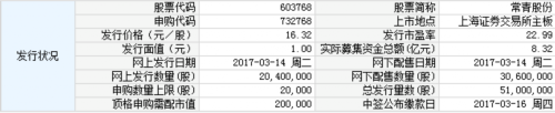 常青股份3月14日发行 申购上限2万股 