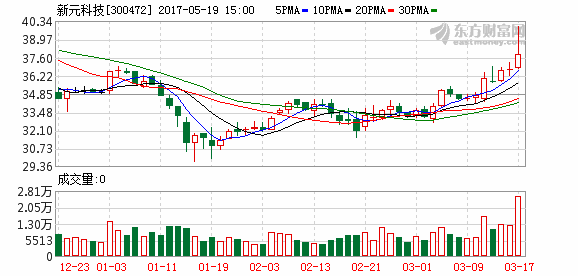 K图 300472_2