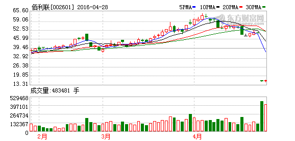 K图 002601_2