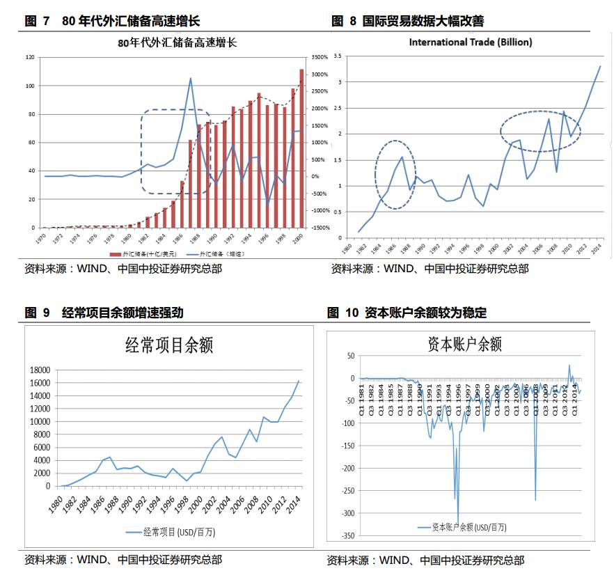 台湾股市30年泡沫沉浮启示录