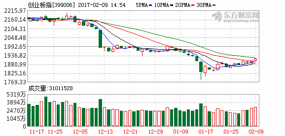 K图 399006_2