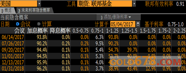 金价连续两日断崖式下跌，详解市场背后的逻辑