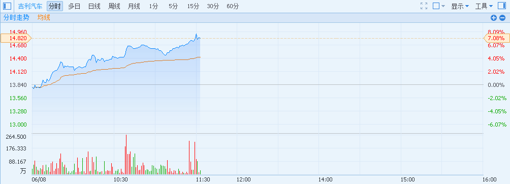 1496892782751100.png blob.png