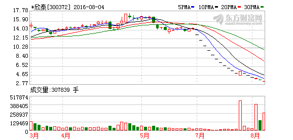 K图 300372_2