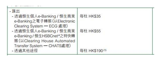 此外送上工銀亞洲的辦卡指南，請收好~