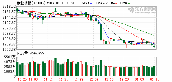 K图 399006_2