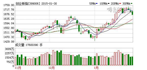 k图 399006_2