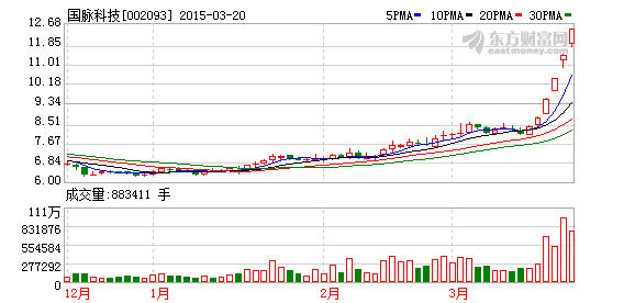 K图 002093_2