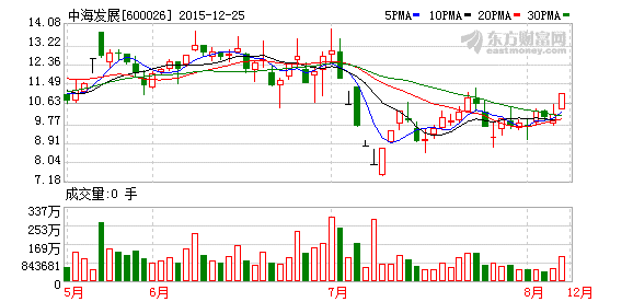 K图 600026_1