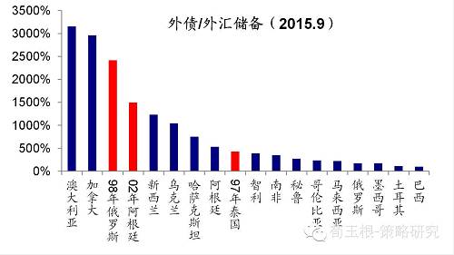 策略荀玉根【三次强调的反弹已在路上，请珍惜】