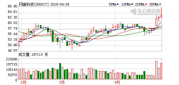 K图 300017_2