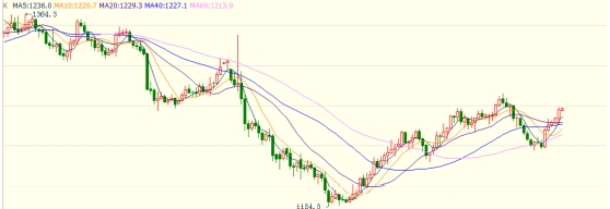 1490177392276921.png blob.png