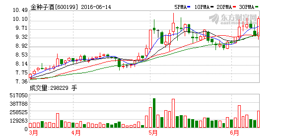 K图 600199_1