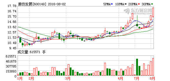 K图 600149_1