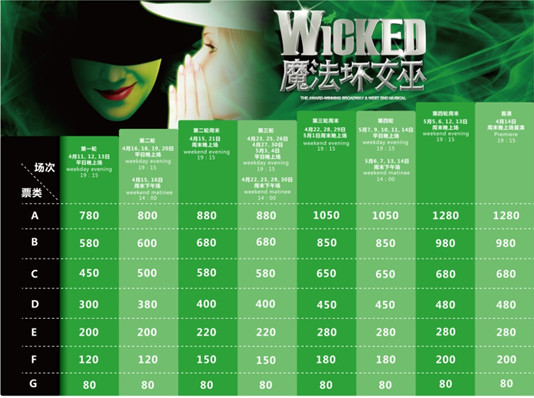 绿色风暴不停歇，广州正式加入Wicked巡演