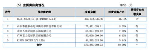 本圖片由犀牛之星提供，未經(jīng)允許禁止轉(zhuǎn)載