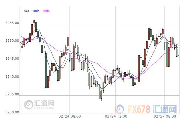 亞股早盤：蘇格蘭脫英傳聞再燃引爆避險(xiǎn)，亞股大多低迷