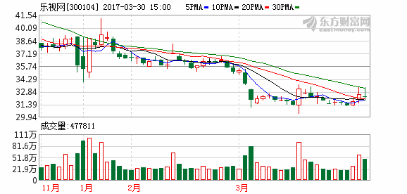 K图 300104_2