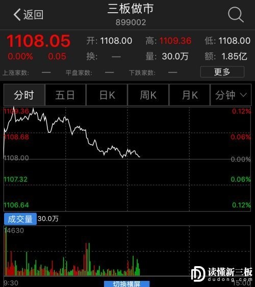 0acdfbdd52ea637472e83c9dc43bdf1_meitu_2