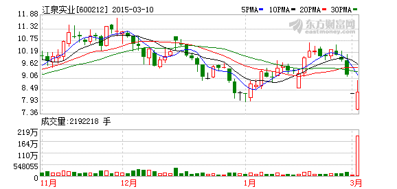 K图 600212_1