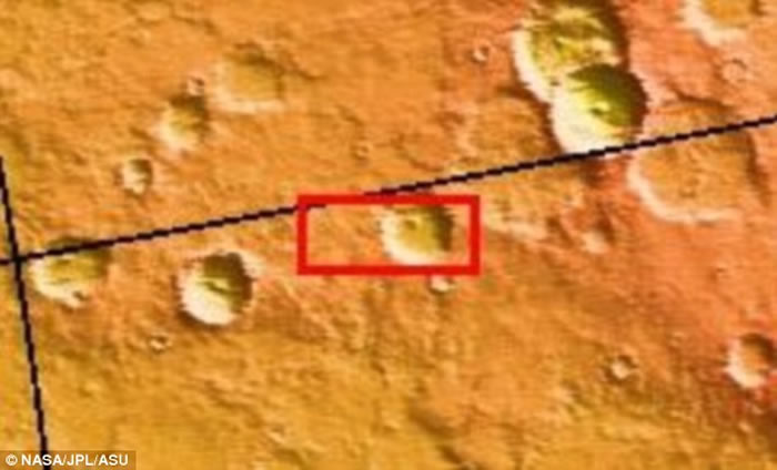 最新发现的“大拇指沙丘”位于-68.1 ° N、175.6 E