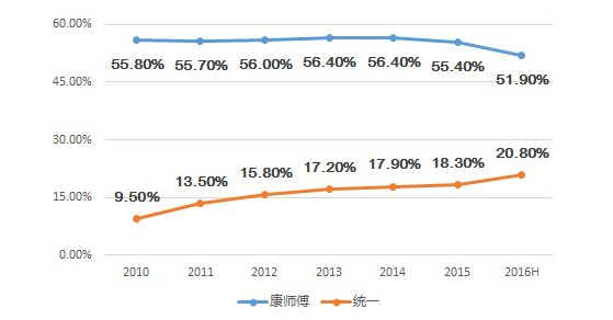 1495544137948579.png 3.png