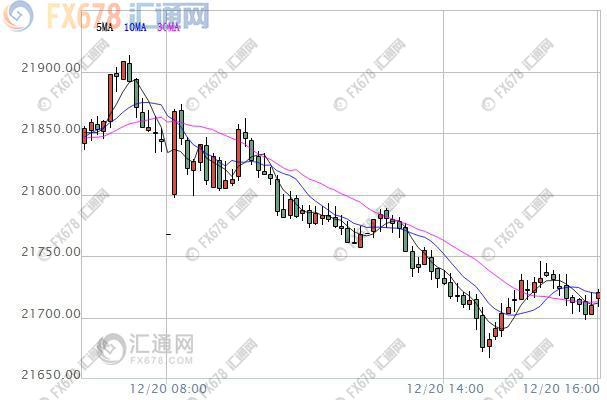 【亞股收盤】漲跌不一，隔夜恐襲頻發(fā)強化市場顧慮