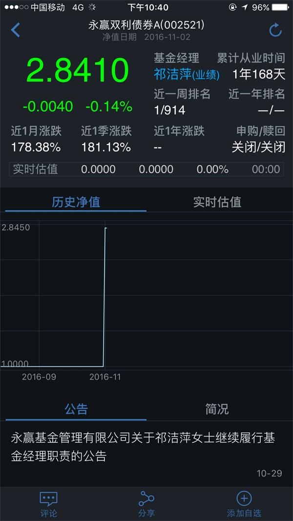 基金冠军貌似出现了：年内最大涨幅！一夜暴涨177.29%