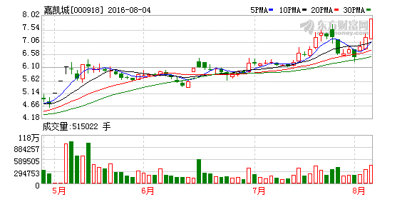 K图 000918_2