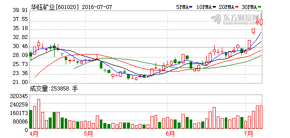 K图 601020_1