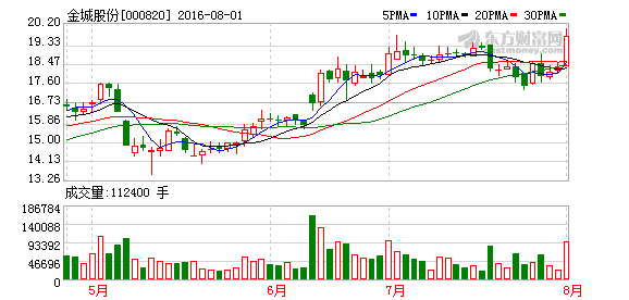 K图 000820_2