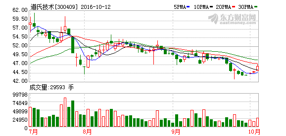 K图 300409_2