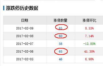 港股又有神秘资金入场！请注意背后的六大变化