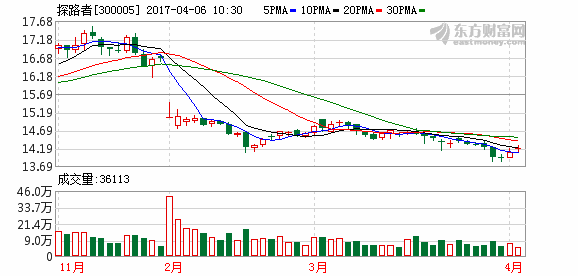 K图 300005_2