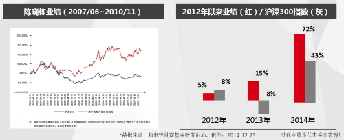 三张王牌，一只战队